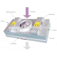 Cleanroom hepa ceiling filters air exchange Fan Filter unit