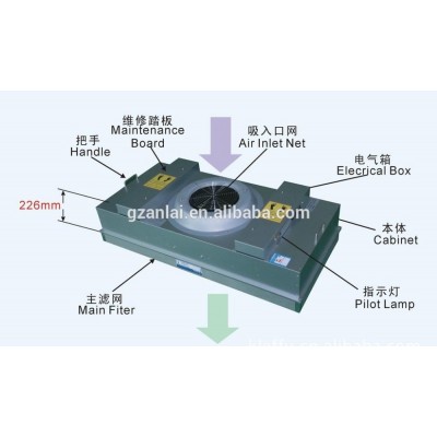 Low noise Hepa Fan Filter Unit(FFU) for clean room